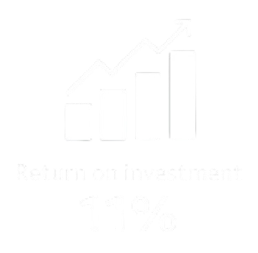 Return on Investment